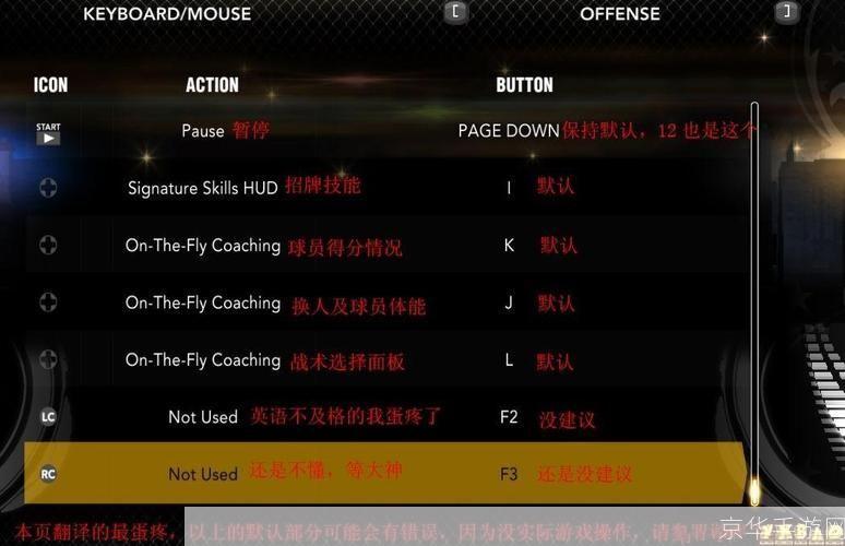 2K13中文版游戏操作指南