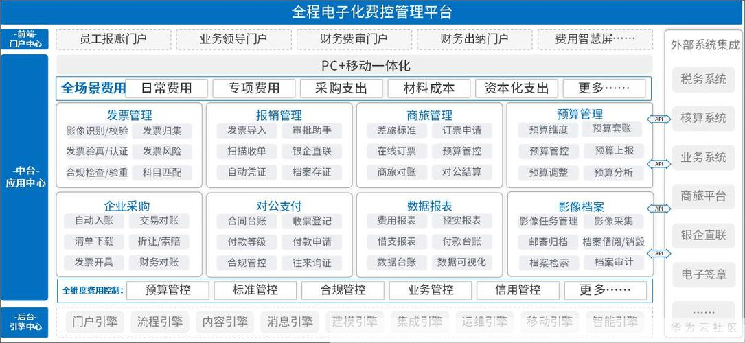 泛微OA系统安装教程