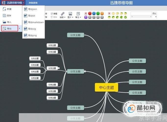 思维导图软件怎么用: 掌握思维导图软件的使用方法