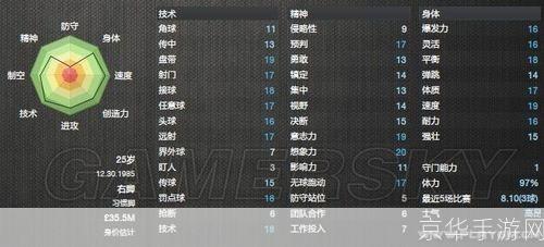 如何有效使用FM2013中文版——足球经理游戏指南