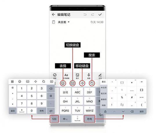 手写输入法怎么用: 掌握手写输入法的使用方法
