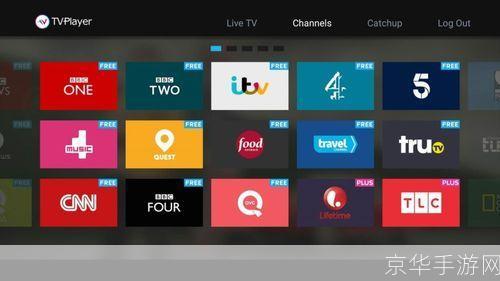 电视频道播放器: 电视频道播放器：您的个人电视娱乐中心