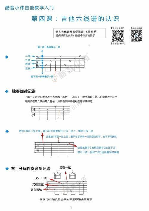 吉他六线谱怎么用: 吉他六线谱的使用方法详解