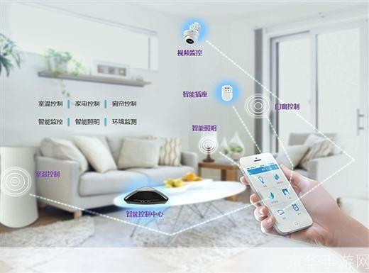 如何利用智能家居提升生活品质