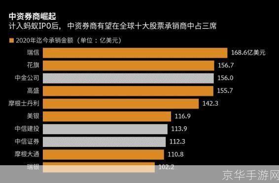 中投证券加强版：提升服务品质，助力投资者实现财富增值