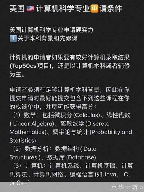 cs 怎么用: 如何有效地使用计算机科学（CS）