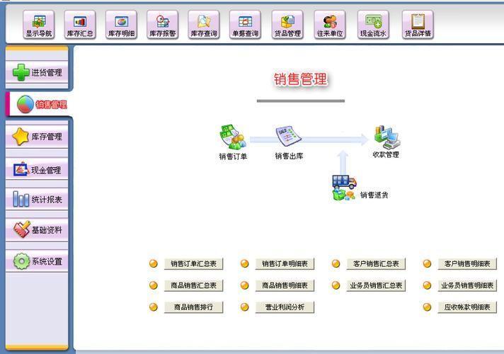 免费库存软件怎么安装: 免费库存软件的安装步骤详解