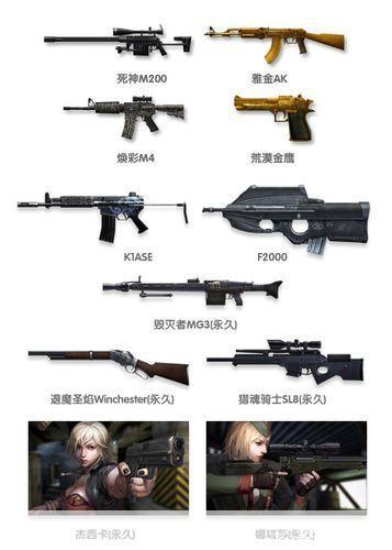 CS Online安装指南