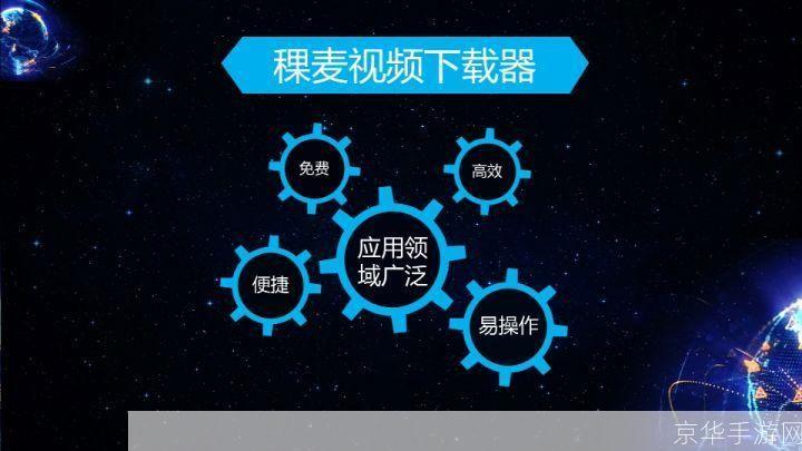 稞麦软件怎么用: 稞麦软件使用指南：轻松掌握操作技巧