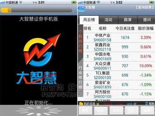 大智慧炒股软件：您的专业投资助手