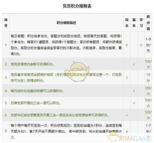 中邮先锋怎么用: 中邮先锋的使用方法详解