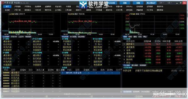 中原证券软件使用指南