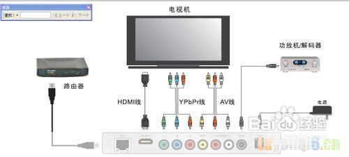 一步步教你如何安装网络电视