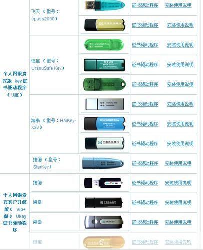 u盾怎么安装: 详解U盾安装步骤及注意事项