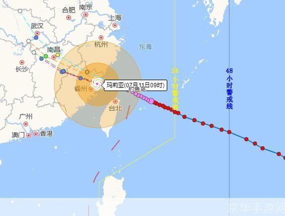 台风路径实时发布系统怎么用: 如何有效使用台风路径实时发布系统