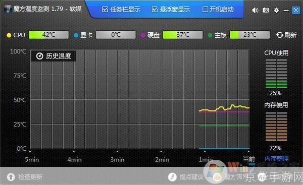 cpu 温度 软件: 深入理解CPU温度监控软件的重要性及其应用