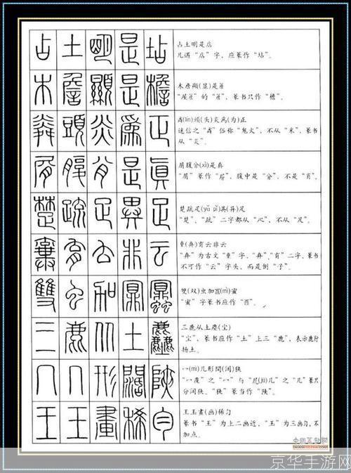 详解篆体字安装步骤