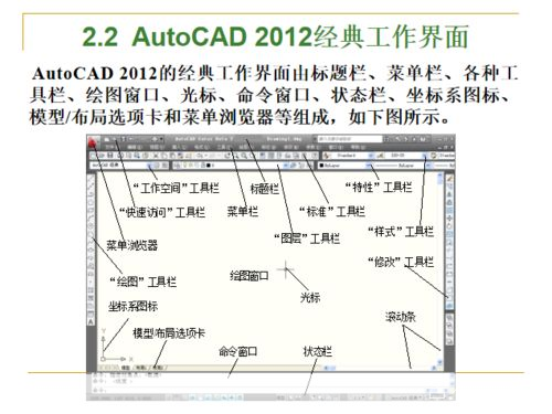 autocad2012怎么用: AutoCAD 2012基础教程：从入门到精通