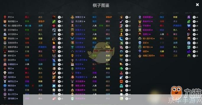 Dota入门指南：从新手到高手的完全攻略