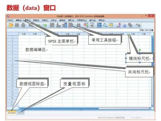 spss软件怎么安装: SPSS软件安装教程