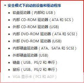 USB设备驱动的使用方法