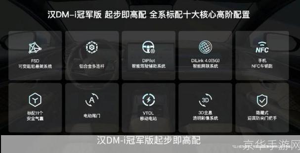 汉唐软件怎么用: 汉唐软件的使用方法详解