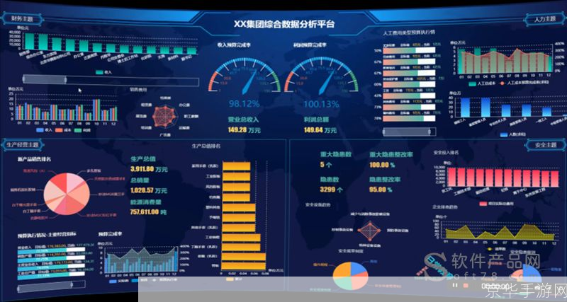 云图 怎么用: 云图的使用方法及其在数据分析中的应用