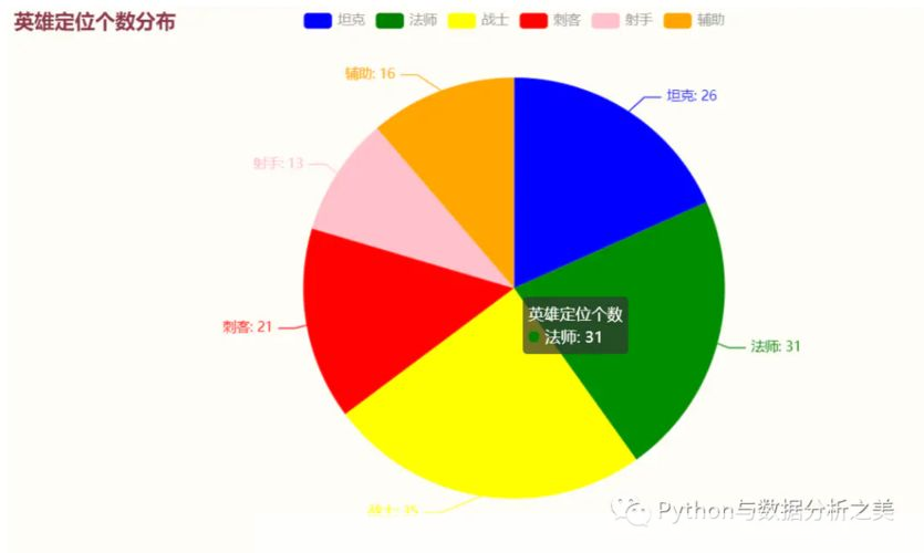 云图 怎么用: 云图的使用方法及其在数据分析中的应用