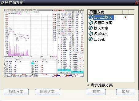 大智慧软件怎么用: 大智慧软件的使用方法详解