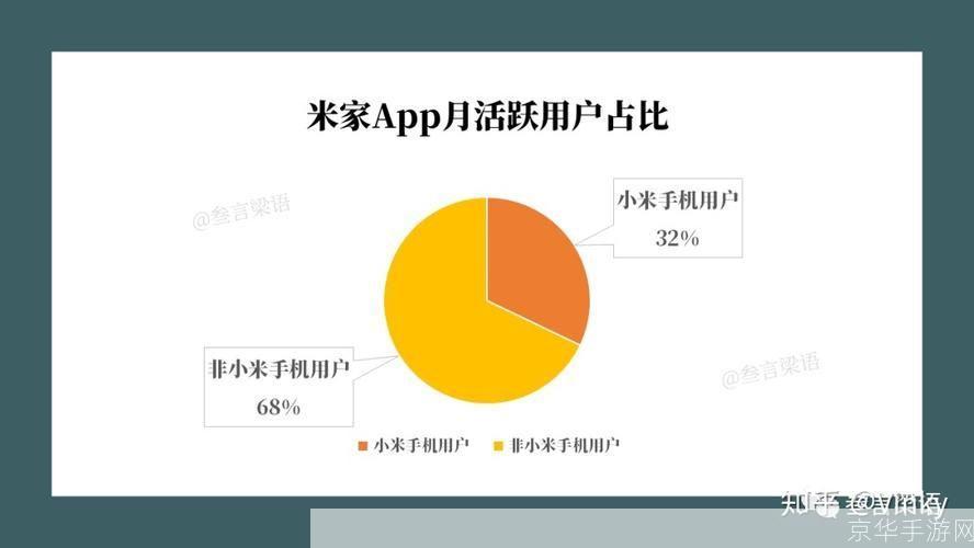 小米系统app: 小米系统APP：科技与生活的完美融合