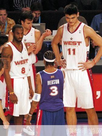 NBA 2005中文版：重温经典，再续篮球传奇
