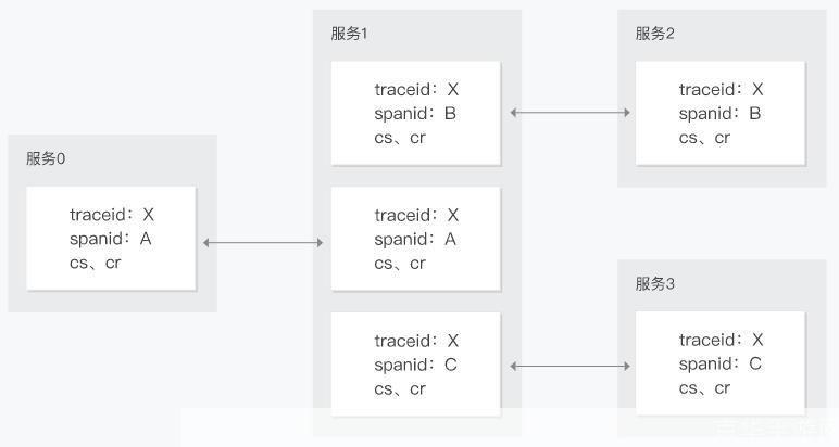 tsf怎么用: TSF（时间空间频率）的使用方法详解