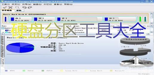 PQMagic 9.0中文版：强大而实用的硬盘分区工具