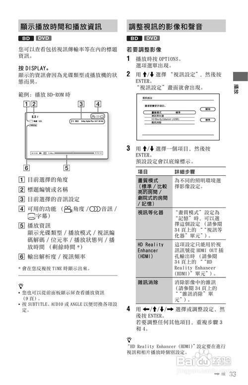 dvd怎么用: DVD播放器的使用方法详解