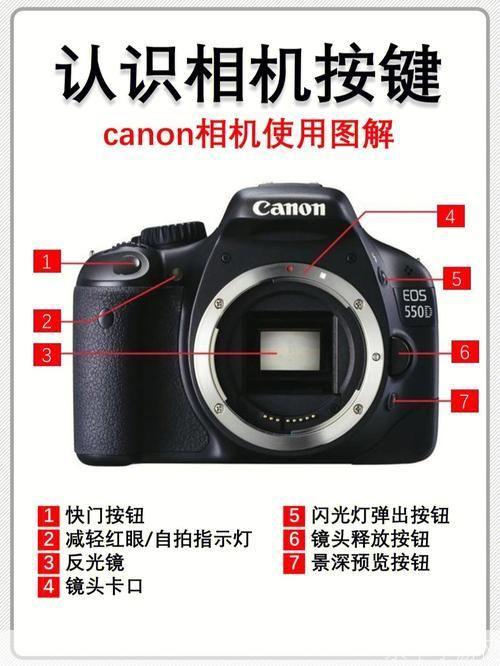 camera360怎么用: 全面解析Camera360的使用方法