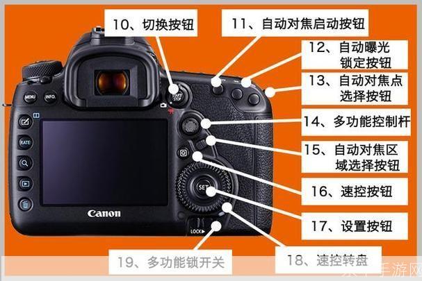 camera360怎么用: 全面解析Camera360的使用方法