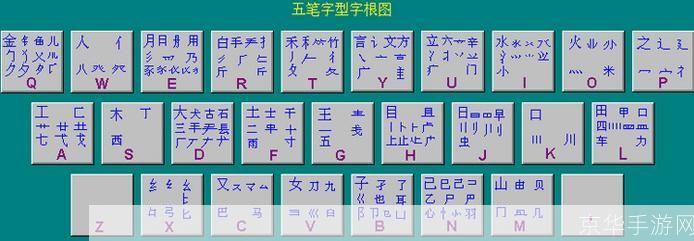 极品五笔输入法安装: 极品五笔输入法安装教程