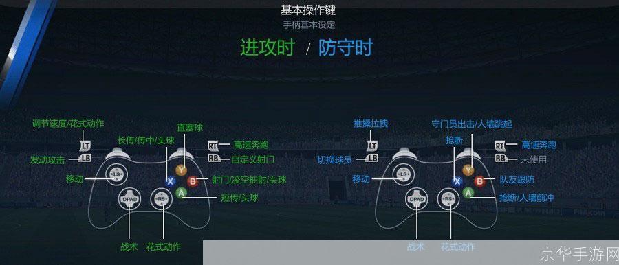 fifa2002怎么用: FIFA 2002游戏操作指南