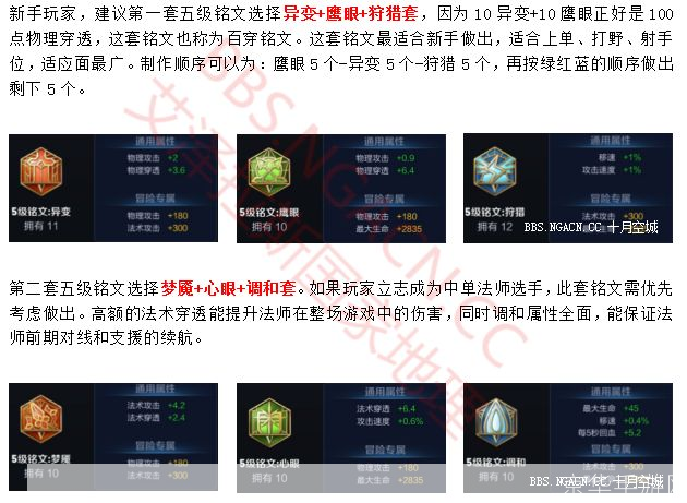 王者荣耀怎么用: 王者荣耀新手指南：从入门到精通的全面解析