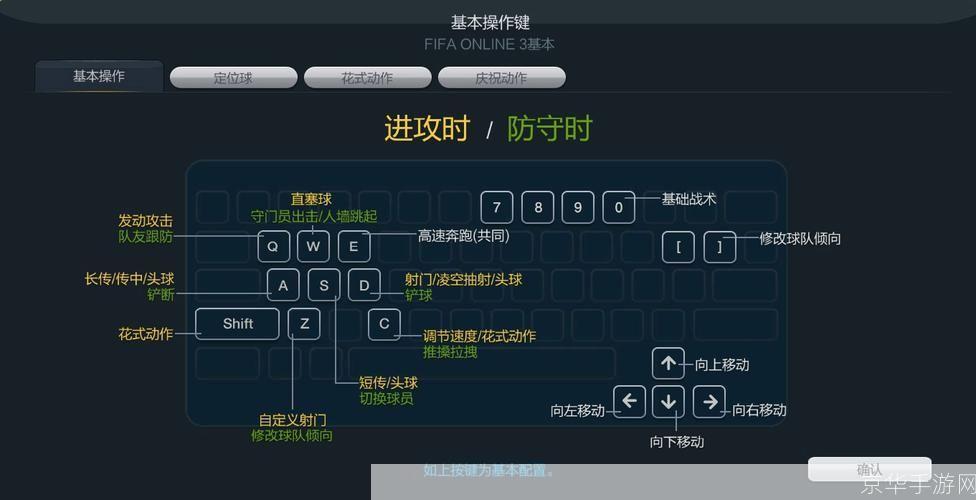 fifa online3怎么用: FIFA Online 3游戏操作指南