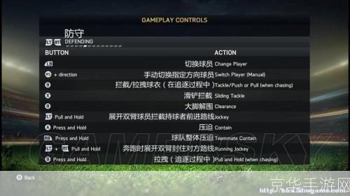 FIFA 2006游戏操作指南