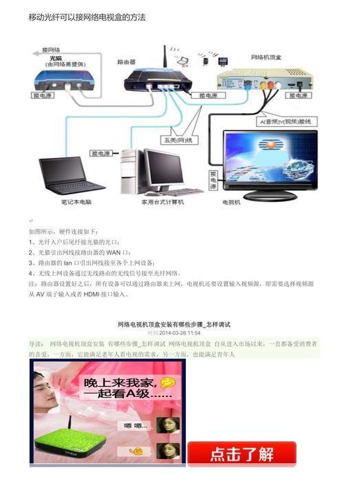 网络电视的使用方法详解