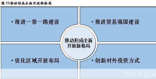 新时代证券交易怎么用: 新时代证券交易的运用与实践