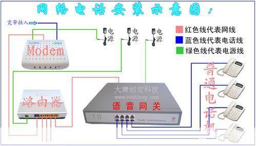 kc网络电话怎么安装: 详细步骤指南：如何安装和使用KC网络电话