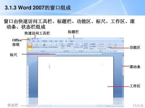 word2007文档怎么用: Word 2007文档的使用方法
