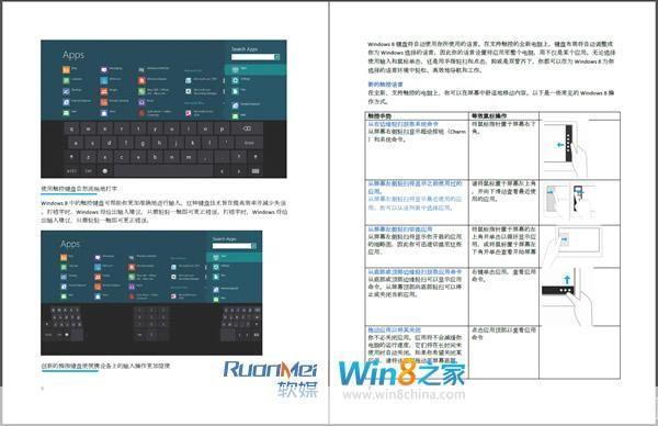 Win8正式版使用指南