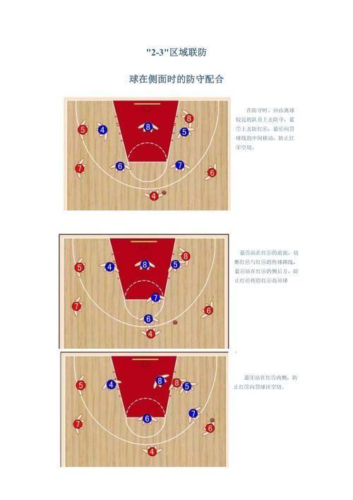 防守地图的使用方法与策略