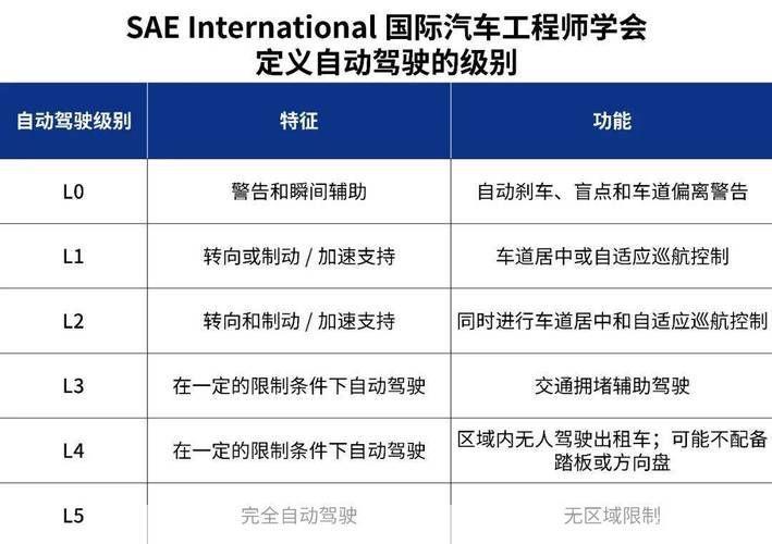 掌握山脊赛车的驾驶技巧与策略