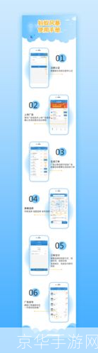 安馨办APP使用指南：轻松管理您的生活