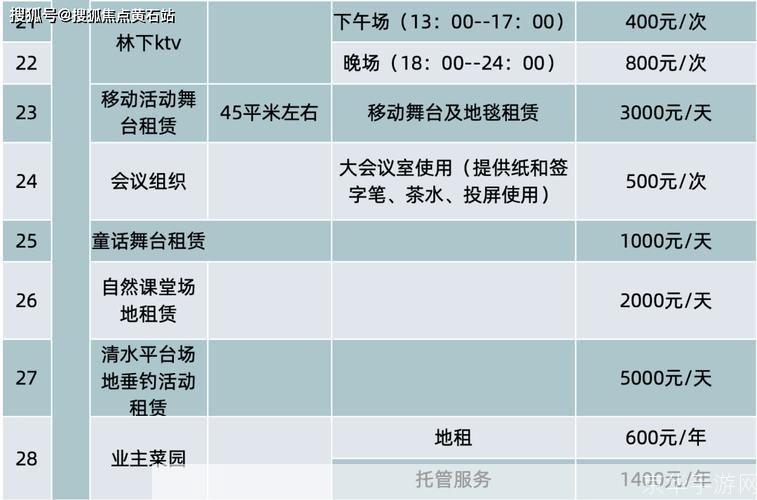 爱城最新怎么用地址: 爱城最新地址使用方法详解